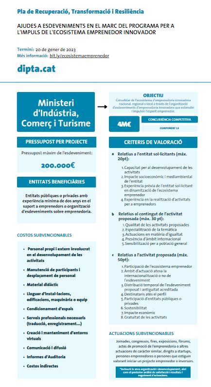 Infografia