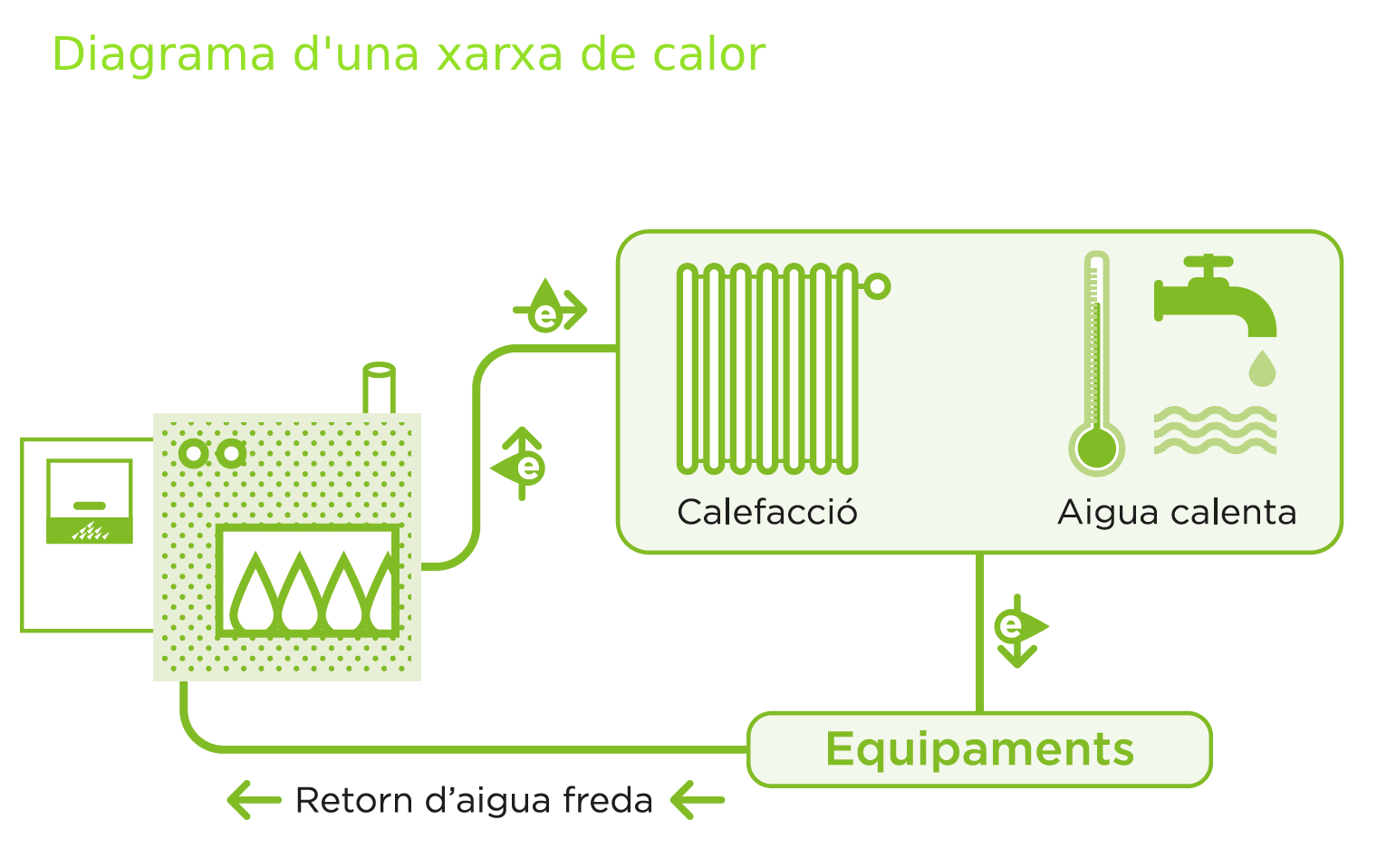 caldera