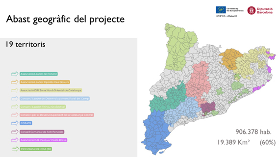 abast geografic projecte Ecoadapt50