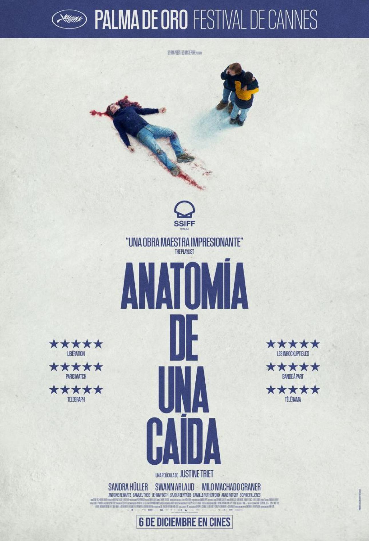 Anatomía de una caida