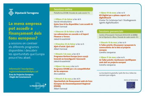 Programa del cicle de sessions formatives