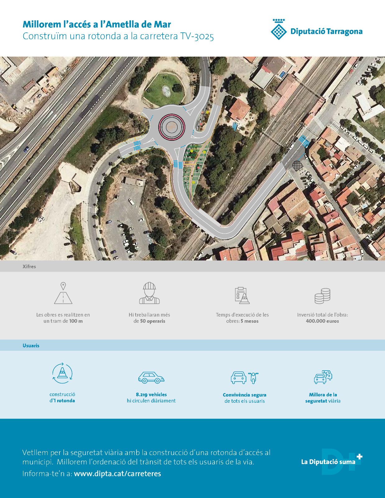 Infografia sobre les obres de la rotonda de l'Ametlla de Mar