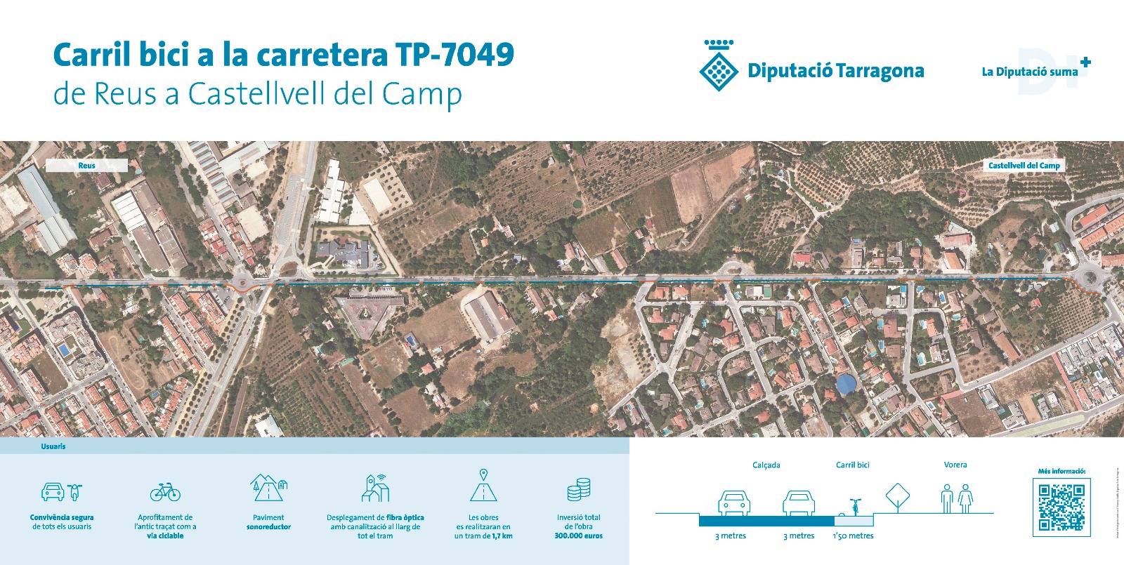 Infografia explicativa de l'actuació prevista.